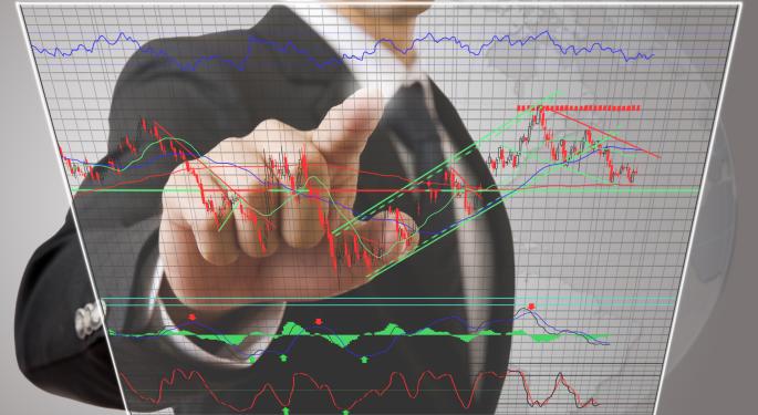 Albert Fried & Company's Rich Tullo Talks Overvalued Tech And TiVo