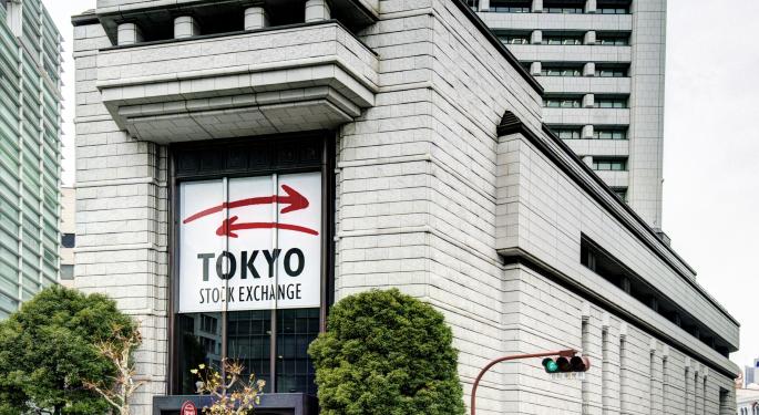 Nikkei Recouping Losses – Strategists See an Entry Point