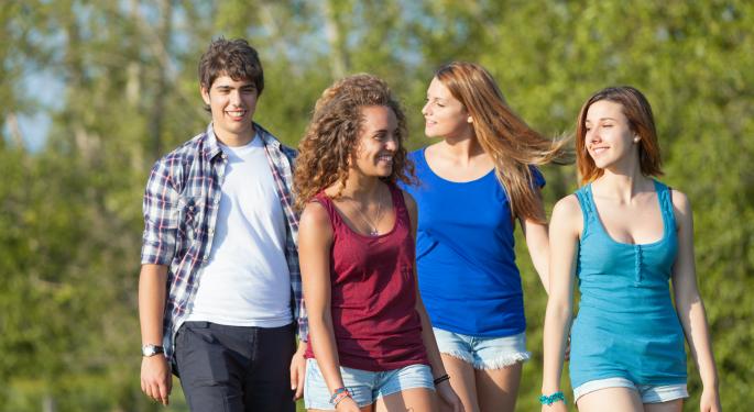 The Latest In College Trends: The Retail Sector