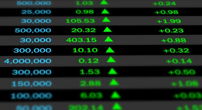 Options Outlook for the Week of November 18: Markets Bullish Overall