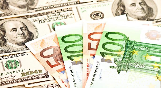 Euro Loses Ground To Dollar