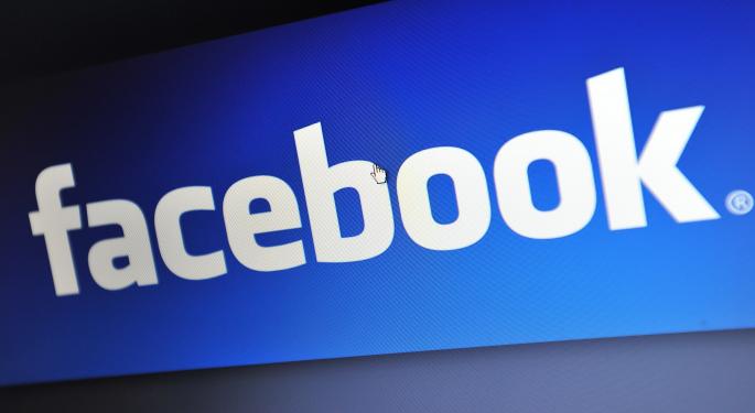 Facebook and Google Buck Short Interest Trend FB, GOOGL, YELP