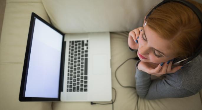 Pandora Earnings: What the Analysts are Saying