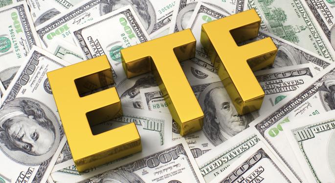 Financial Sector ETF Ready To Move? Here's One Way To Play It