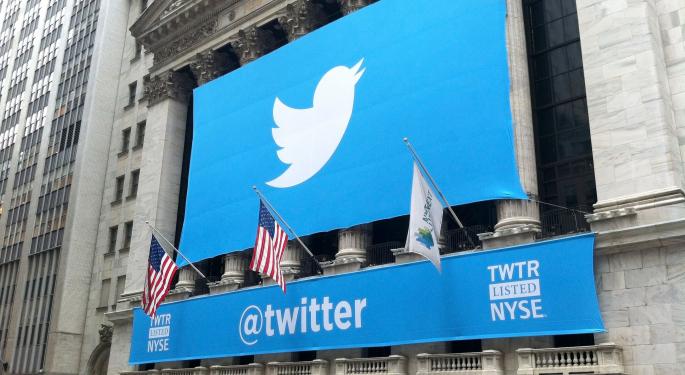 Report Says Twitter is Ready to Roll Out Retargeted Ads