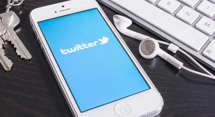 Top #PreMarket Tweets From February 4, 2014