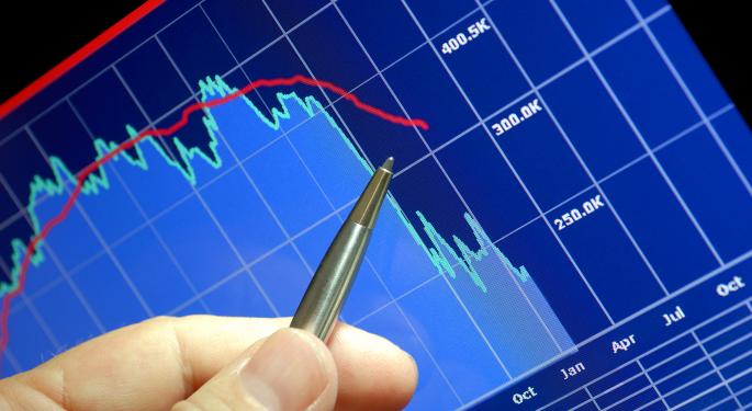 What's Behind All of The Sell-Offs in Commodities?