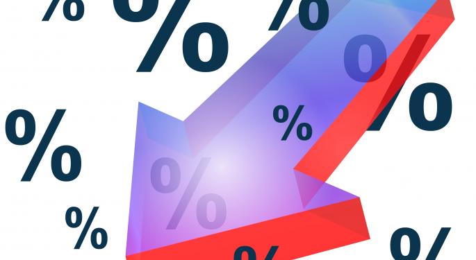 Late-Day Flash Crashes Rock Tuesday's Close
