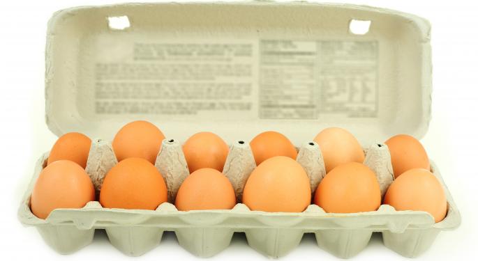 12 Things To Consider When Trading Binary Options