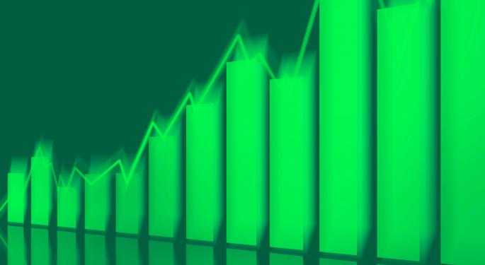 Dow to Hit 60,000 by 2033?
