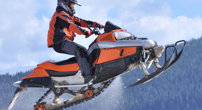 Institutions Love Arctic Cat's Record Earnings and Share Price ACAT