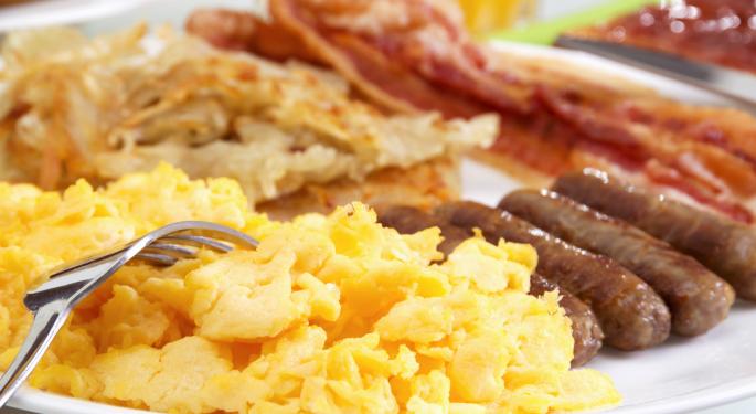 Breakfast Blues: Why Have The Costs Of Eggs, Bacon And Coffee Gone Up?