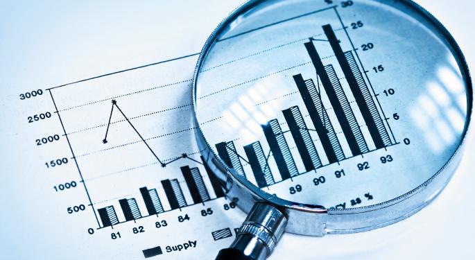ETF Outlook for October 4, 2013 UUP, ITA, XLF