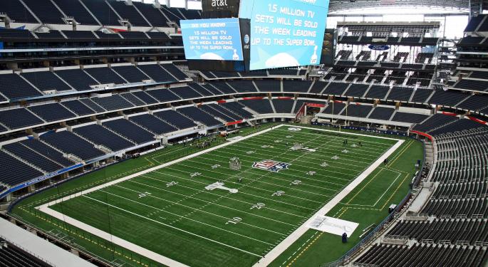 Super Bowl Ads that May Affect Your Portfolio