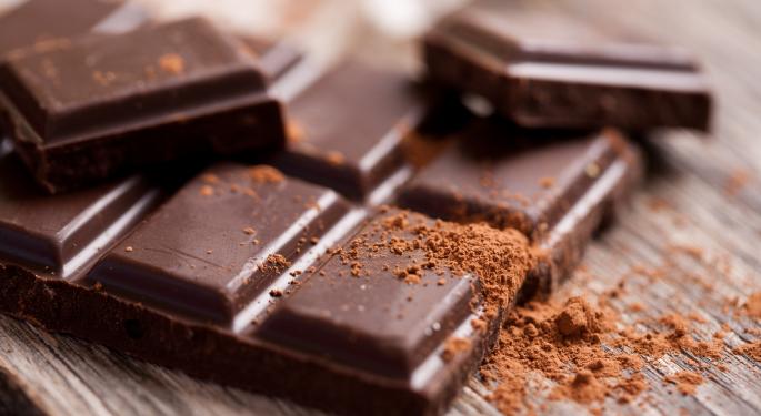 Chocolate Crisis: Cocoa Demand Will Be Unsustainable By 2020