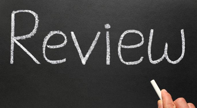 Market Wrap for Wednesday, August 28: Fed Tapering Might Not Be Near