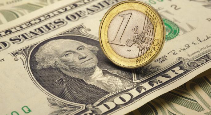 Euro Slips As Dollar Climbs