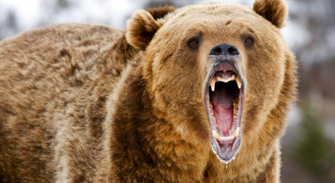 Nikkei Roars Into Bear Market Territory Overnight as Dollar Plummets Against the Yen