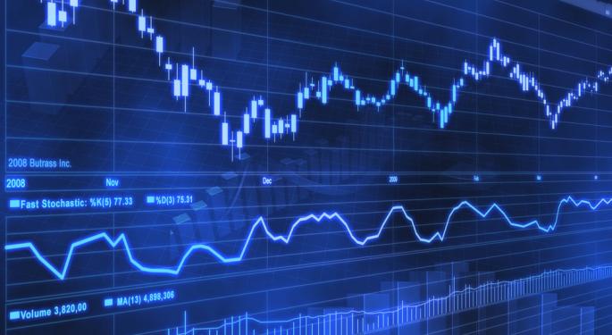 Short Interest in Struggling Retail Stocks Declines AVP, BEBE, SVU
