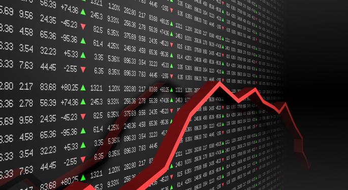 Market Wrap For March 28: Markets Still Positive Despite Giving Up Early Gains