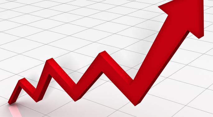 MAP Skyrockets Off the Map on Allergan Acquisition