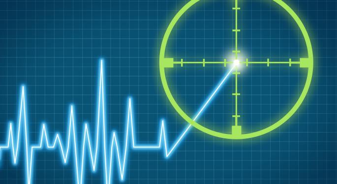 These Stocks Posted 52-Week Highs and Still Have Room to Run