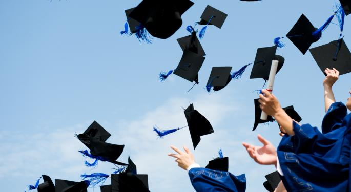Is College Not Really Worth it?