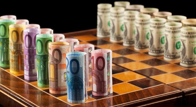 Time to Hedge Euro Risk?