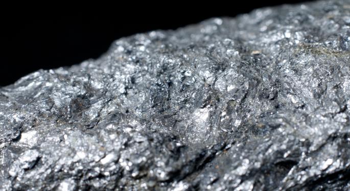 One of 2012's Worst Performers, Molycorp, Hit by Downgrade