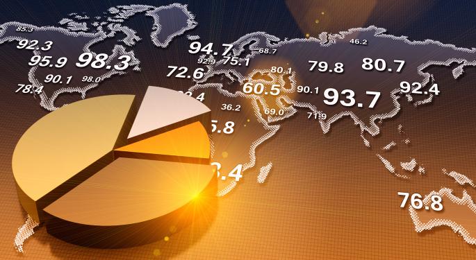 Focus on Underperfomance With Trian Fund Management's Peter 'The Constructivist' May 