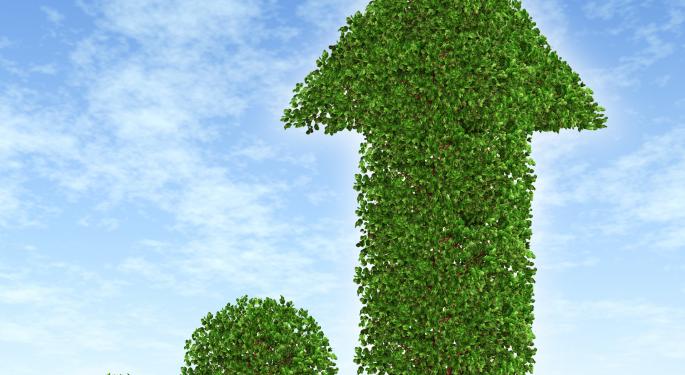 PetSmart and Other Secular Growth Picks ACT, MYGN, PETM, HLF
