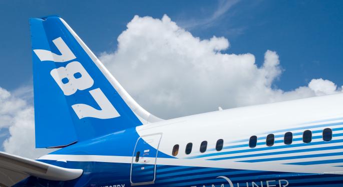 How to Trade the Next 'Dreamliner-like' Story BA