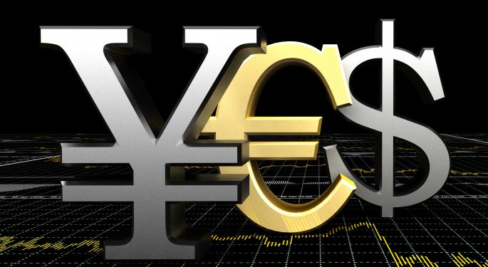 EXCLUSIVE INTERVIEW: Forexlive.com's Editor Adam Button on Tapering, the Fed and Gold