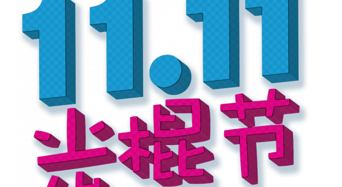 Alibaba's Singles' Day Strength: How Has Chinese Cyber Monday Grown Over The Years?