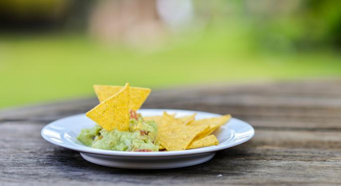 Chipotle's Conference Call Leaves Nomura Sidelined As Shift Continues Away From Food Safety