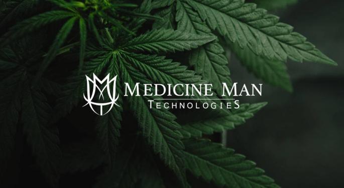 9 Companies Medicine Man Technologies Has Acquired In 2019