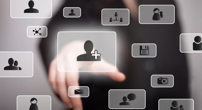 Little Movement in Short Interest in Social Media Stocks EBAY, YELP, ZNGA