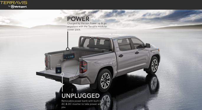 New EV Player Finalizes Major Private Label Agreement