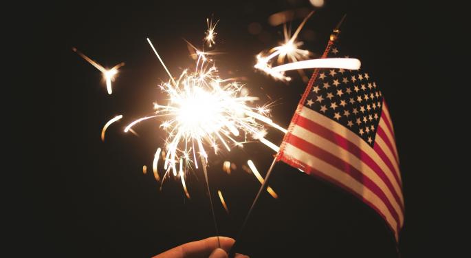 The Investor's Guide To Surviving The Election