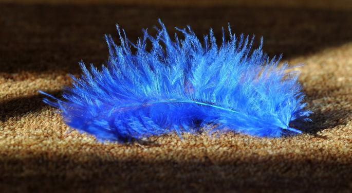 Speculations Abound, But No One Is Buying Twitter Yet