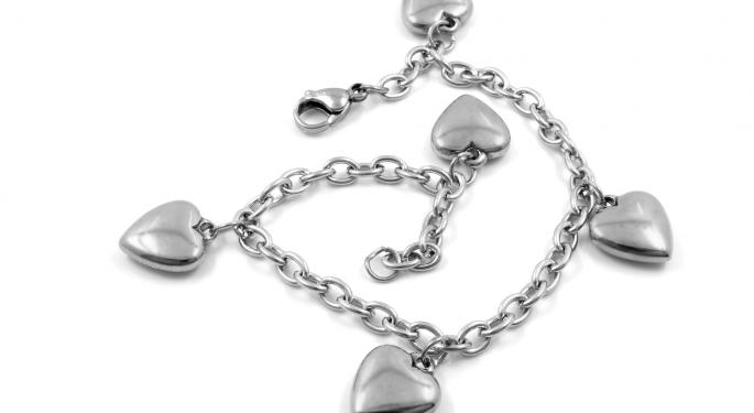 Is Tiffany's Long-Term Outlook Getting Brighter?