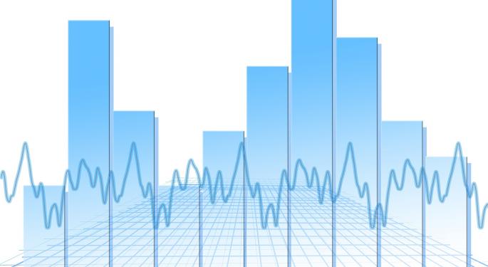 'I'm Playing A Bit Of Defense': Experts React To 4.2% CPI Inflation