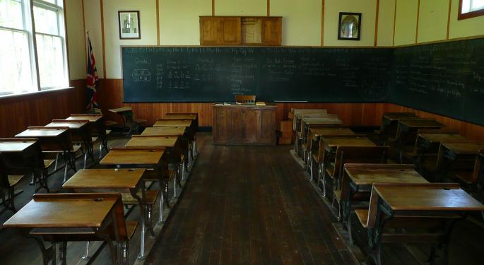Old School Smart Beta ETF Enjoys Value's Resurgence