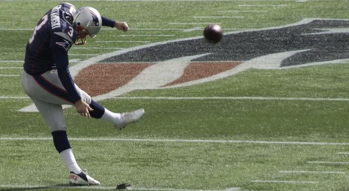 Is Greed, Fear Of Public Scrutiny Keeping Fox From Selling Out Its Super Bowl Ad Inventory?