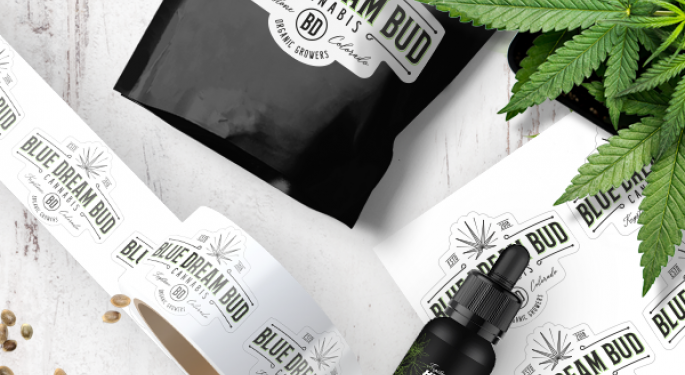 Five Essential Tips For Labeling Hemp Products
