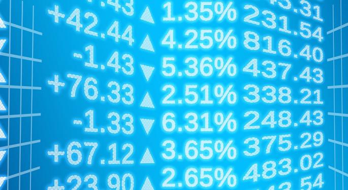 Small-Cap Dominance Is Anything But Tiny