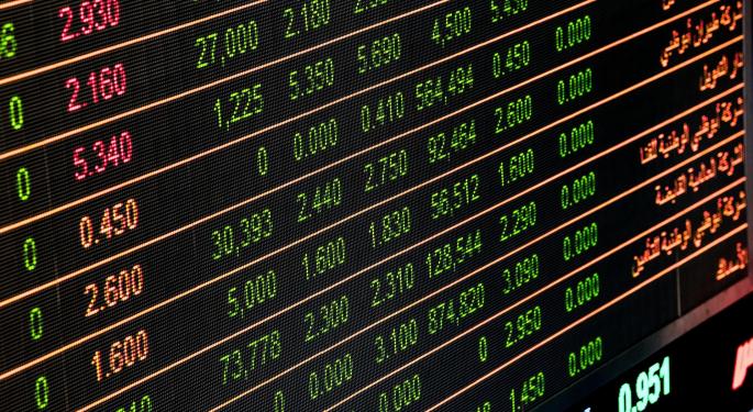 US Indices Are At Support: Will Price Bounce Or Break Through?