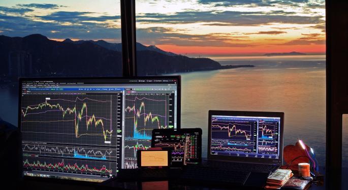Maximum Pain Trading Theory, Explained