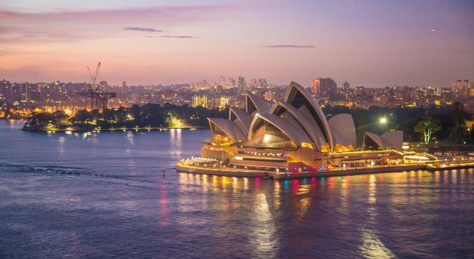 AUD/USD Forecast: Bullish Near October High