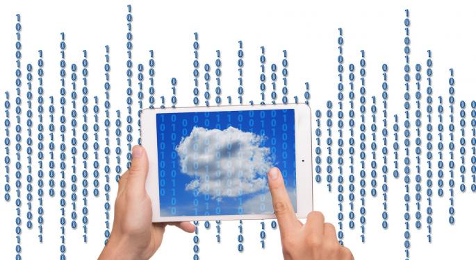Citrix Systems Management Changes Not Concerning, Says MKM